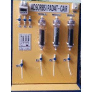 Solid Liquid Adsorbtion